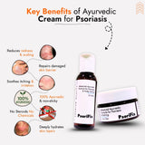 Advanced Ayurvedic Solution Kit for Psoriasis & itching (Oil + Herbal Cream)